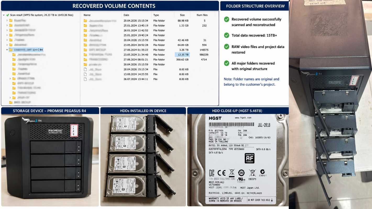 # Promise R4 RAID Recovery for Cinema Industry – 15TB RAW Video Data Recovered